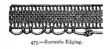 Sorrento Edging.