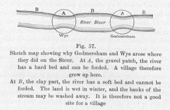 Fig 57.  Sketch map showing why Godmersham and Wye arose where they did on the Stour.  At _A_, the gravel patch, the river has a hard bed and can be forded.  A village therefore grew up here.  At _B_, the clay part, the river has a soft bed and cannot be forded.  The land is wet in winter, and the banks of the stream may be washed away.  It is therefore not a good site for a village