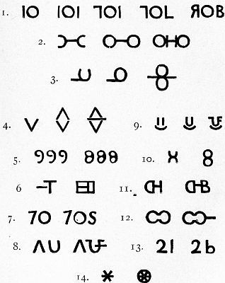 HOW THE RUSTLER WORKED The above plate illustrates the manner in which cow-brands were changed. The original brand appears in each case to the left, and the various alterations follow. It will be noted that with every change there is something added—the rule always adopted by the swindler