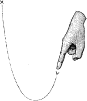 see text