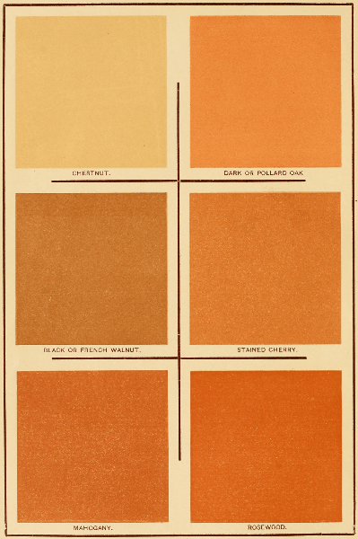 CHESTNUT. DARK OR POLLARD OAK. BLACK OR FRENCH WALNUT. STAINED CHERRY. MAHOGANY. ROSEWOOD. GROUNDS FOR GRAINING.—IN ILLUSTRATION OF ARTICLE BY WM. E. WALL